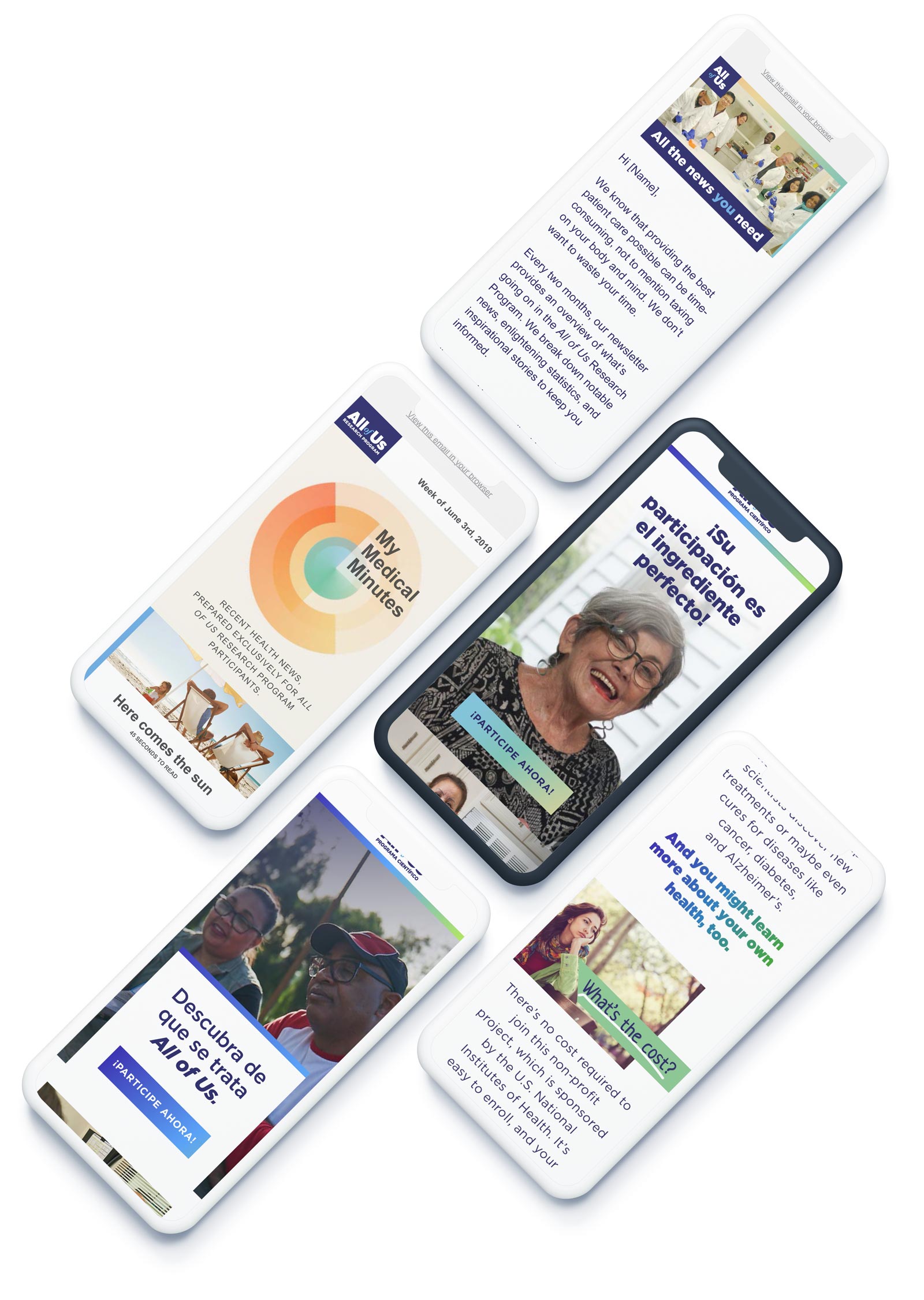 iPhone Mockups - Mobile & Web UI, Email Templates iPhone Mockups - Mobile & Web UI, Email Templates