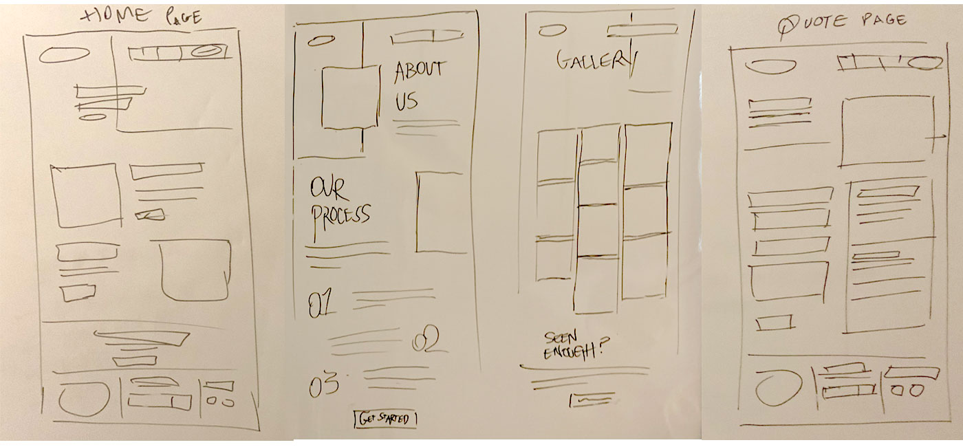 Lo-Fi Wireframes