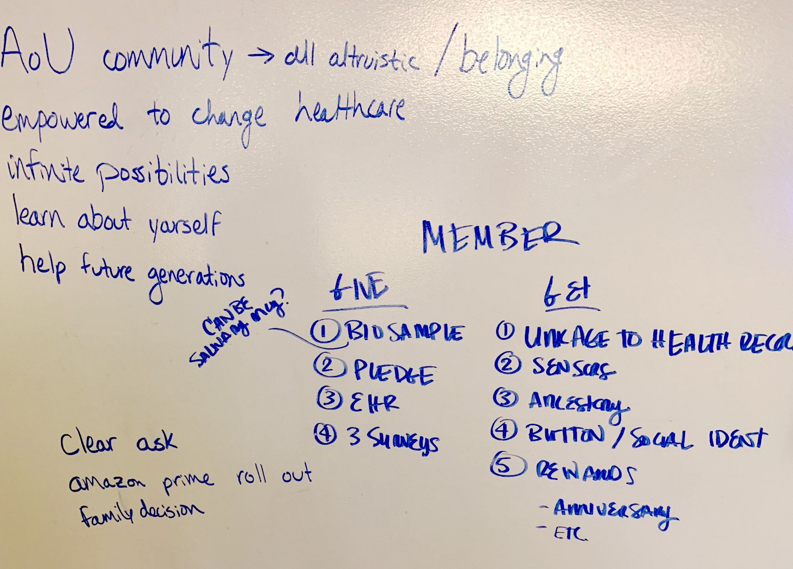 More White Board Sessions More White Board Sessions